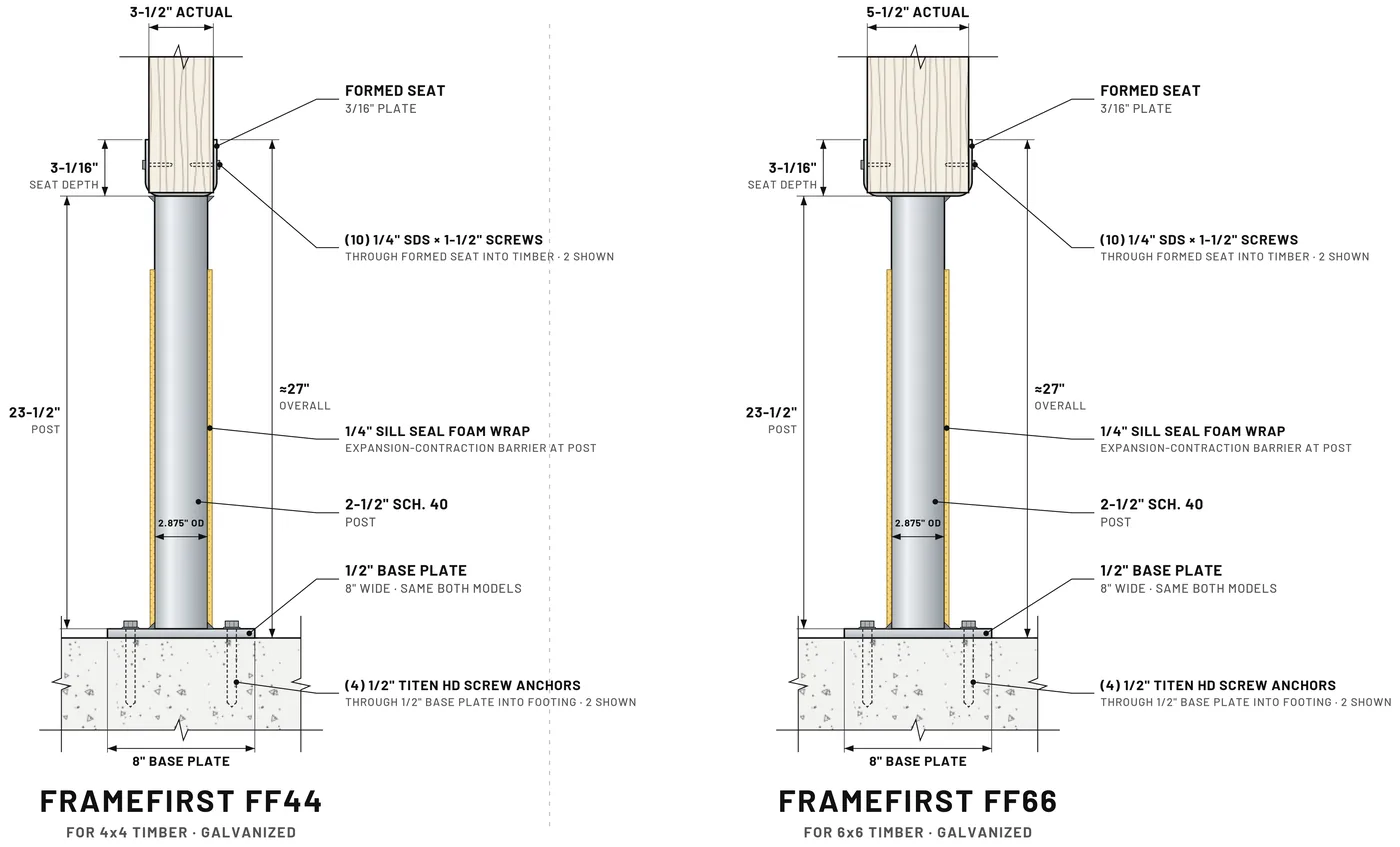 Side-by-side elevations of the FF44 (4x4 timber) and FF66 (6x6 timber) showing the formed seat, SDS screws, sill seal foam wrap, 2-1/2 inch Schedule 40 post, 1/2 inch base plate and Titen HD anchors.