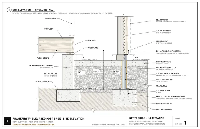 Sheet 01: site elevation drawing of a typical FrameFirst install.