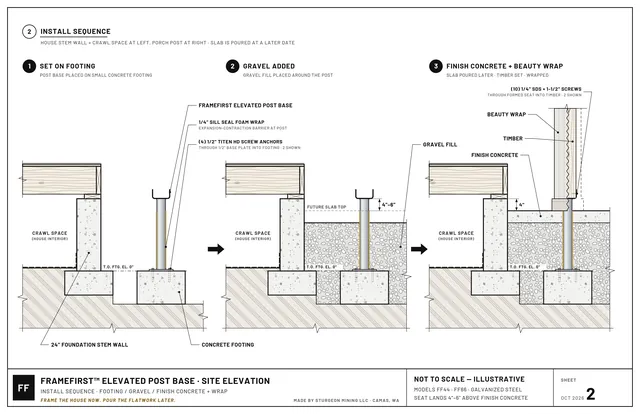 Sheet 02: three-step install sequence drawing.