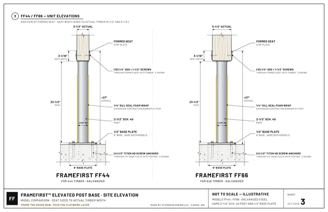 Sheet 03: FF44 and FF66 unit elevations with callouts.